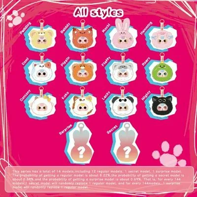 Baby Three Tiny Animal Head Series Plush Blind Box